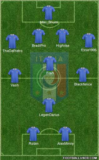 Italy Formation 2013