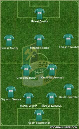 GKS Belchatow Formation 2013