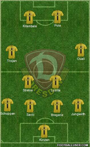 SG Dynamo Dresden Formation 2013