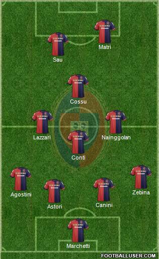 Cagliari Formation 2013