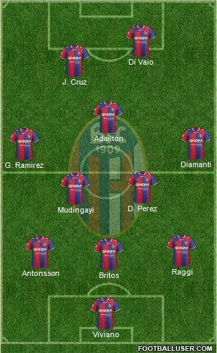 Bologna Formation 2013