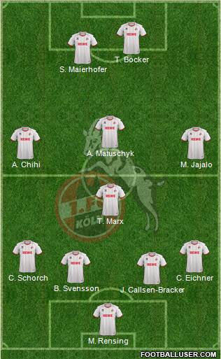 1.FC Köln Formation 2013