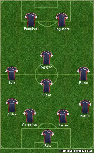 New England Revolution Formation 2013