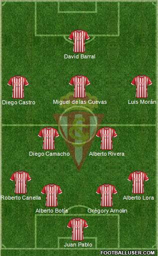 Real Sporting S.A.D. Formation 2013