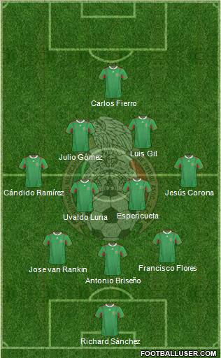 Mexico Formation 2013