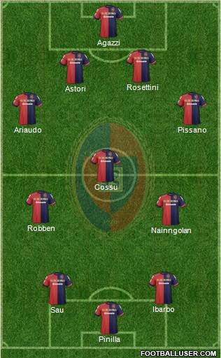 Cagliari Formation 2013