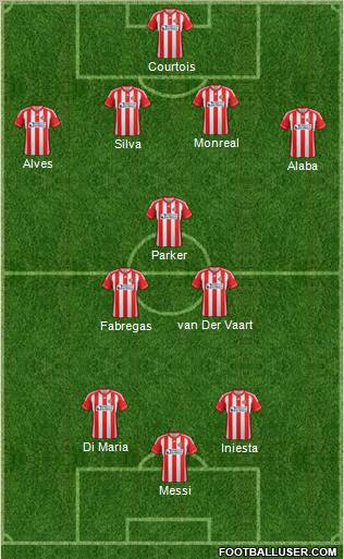 Sunderland Formation 2013