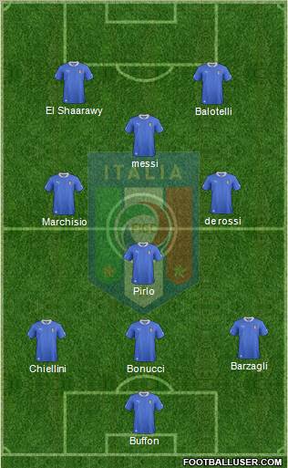 Italy Formation 2013