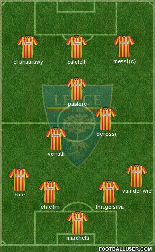 Lecce Formation 2013