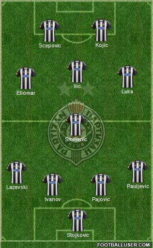 FK Partizan Beograd Formation 2013