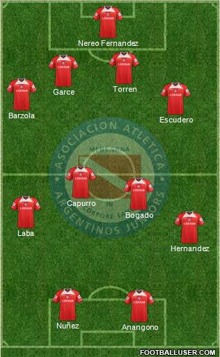 Argentinos Juniors Formation 2013