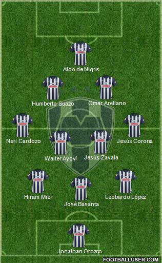 Club de Fútbol Monterrey Formation 2013