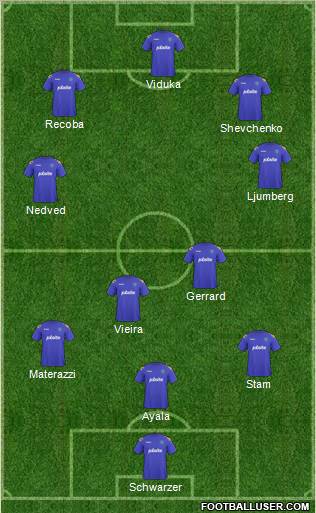 Portsmouth Formation 2013