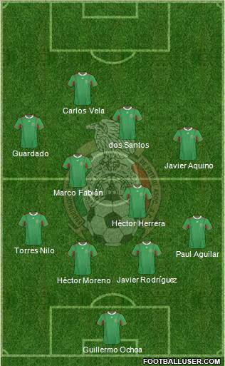 Mexico Formation 2013