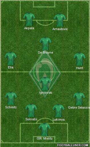 Werder Bremen Formation 2013