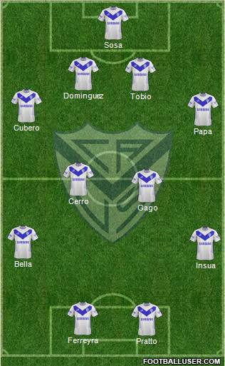 Vélez Sarsfield Formation 2013