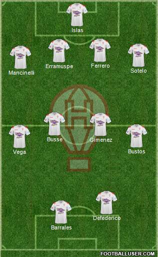 Huracán Formation 2013