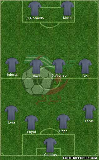 Algeria Formation 2013