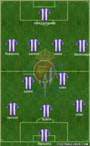 R. Valladolid C.F., S.A.D. Formation 2013