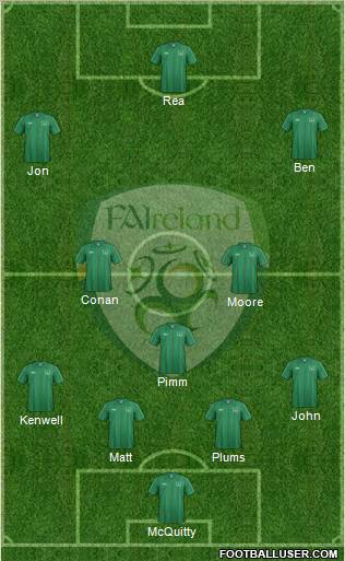 Ireland Formation 2013