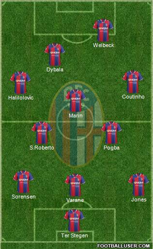 Bologna Formation 2013