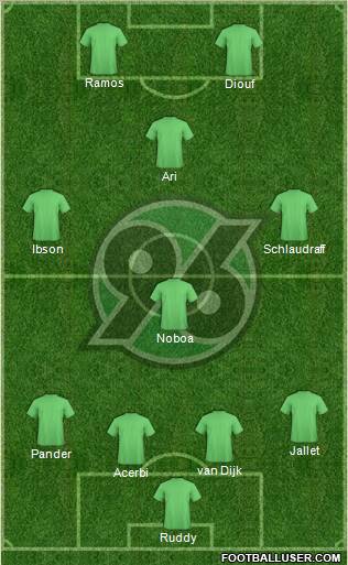 Hannover 96 Formation 2013