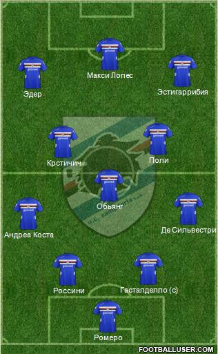 Sampdoria Formation 2013