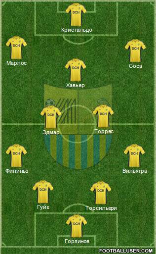 Metalist Kharkiv Formation 2013