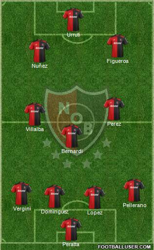 Newell's Old Boys Formation 2013