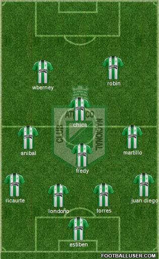 CDC Atlético Nacional Formation 2013