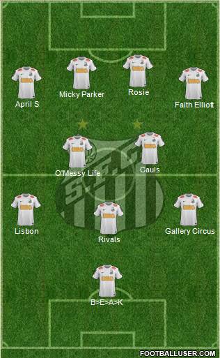 Santos FC Formation 2013