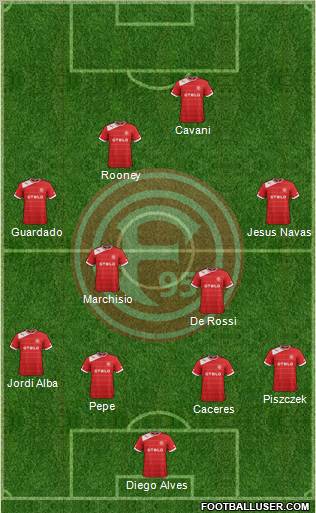 Fortuna Düsseldorf Formation 2013