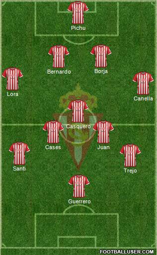 Real Sporting S.A.D. Formation 2013