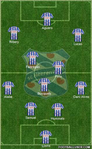 sc Heerenveen Formation 2013