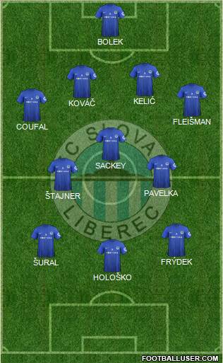 Slovan Liberec Formation 2013