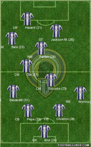 Hércules C.F., S.A.D. Formation 2013