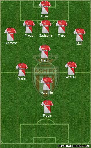 AS Monaco FC Formation 2013