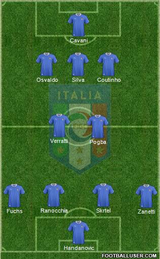 Italy Formation 2013