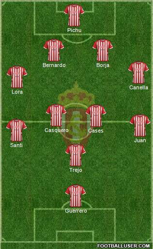 Real Sporting S.A.D. Formation 2013