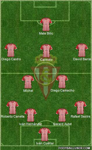 Real Sporting S.A.D. Formation 2013