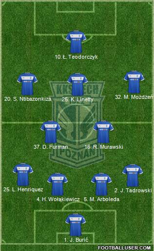 Lech Poznan Formation 2013