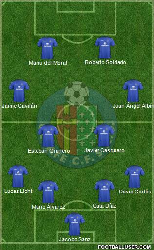 Getafe C.F., S.A.D. Formation 2013