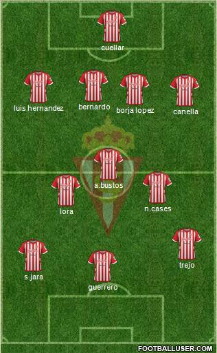 Real Sporting S.A.D. Formation 2013