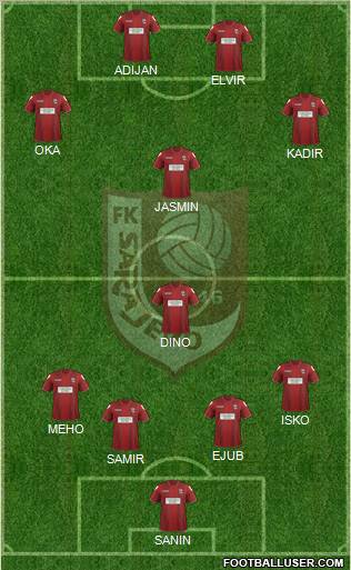 FK Sarajevo Formation 2013