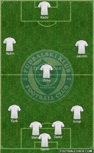 FK Zeljeznicar Sarajevo Formation 2013