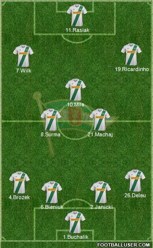 Lechia Gdansk Formation 2013