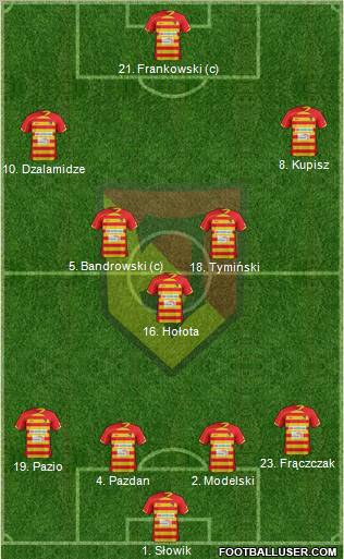 Jagiellonia Bialystok Formation 2013