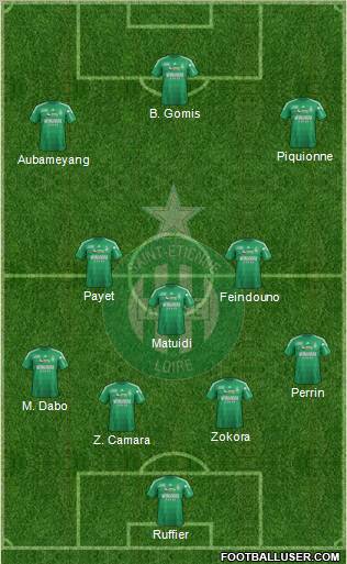 A.S. Saint-Etienne Formation 2013