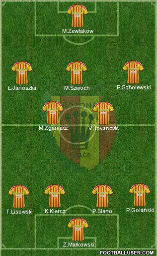 Korona Kielce Formation 2013