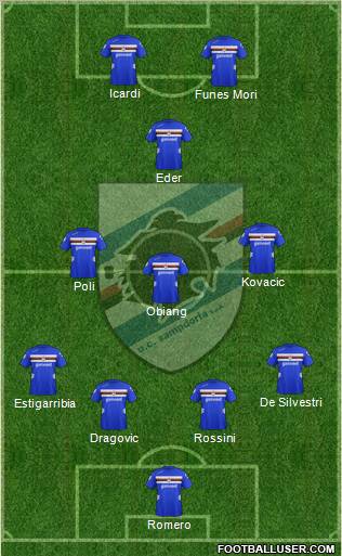 Sampdoria Formation 2013